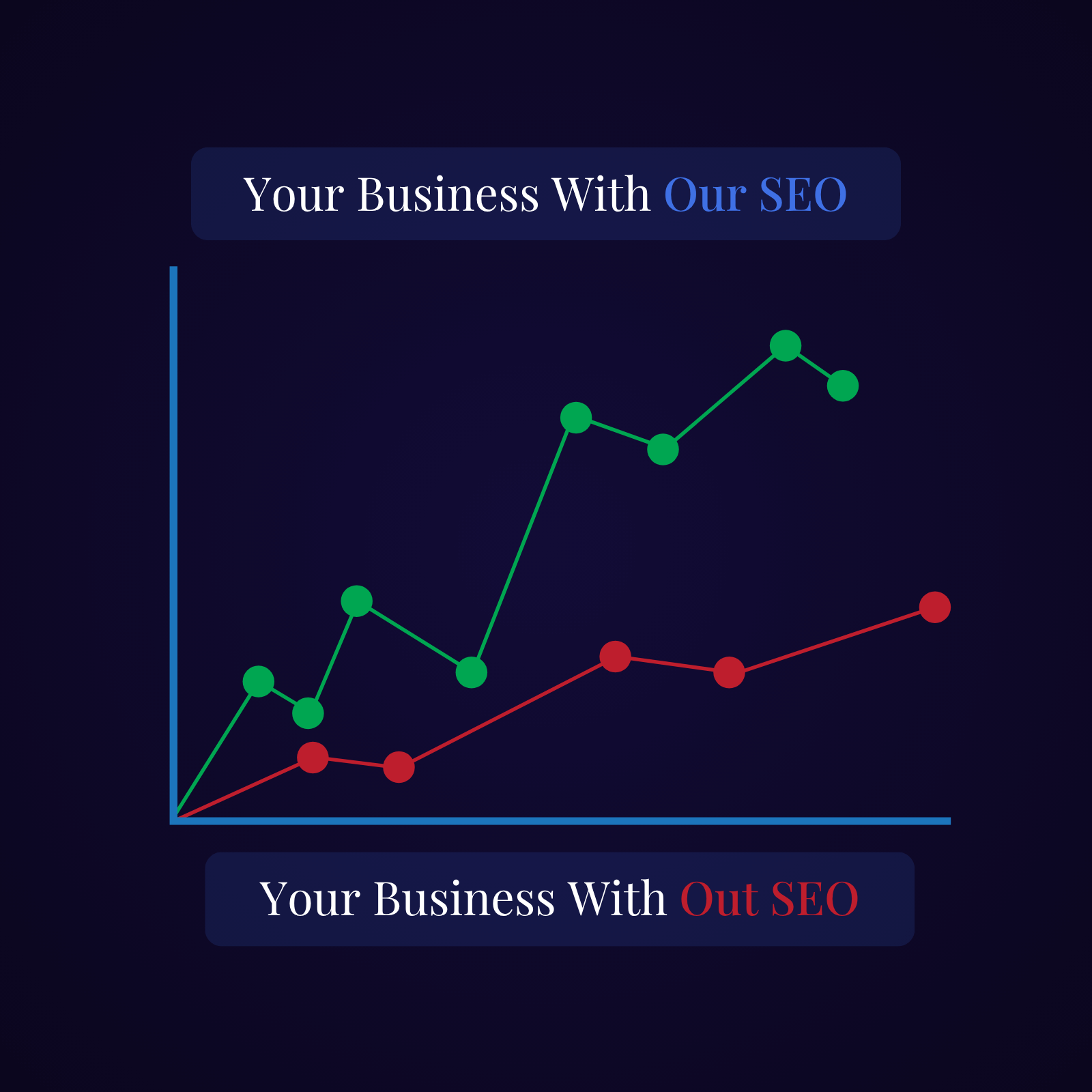 Edwards Collab digital marketing agency offering Social Media Marketing, Web Development, Content Marketing, YouTube Video Marketing, and Google Ads services to grow your business online.